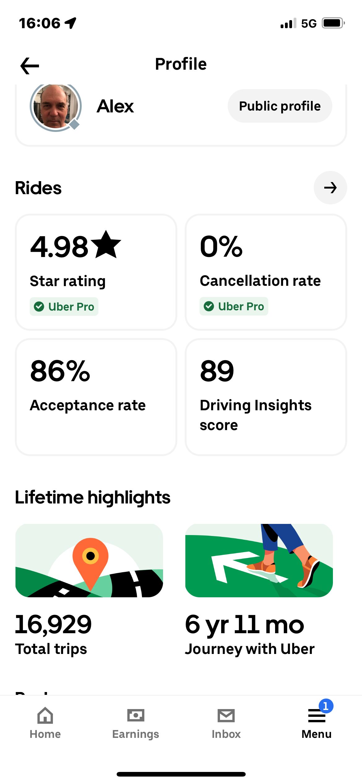 Alex George Popovics Ratings