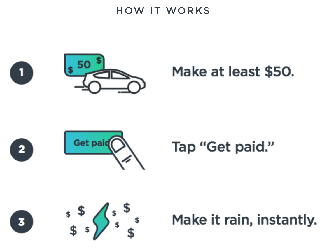 Lyft's New Express Pay Feature