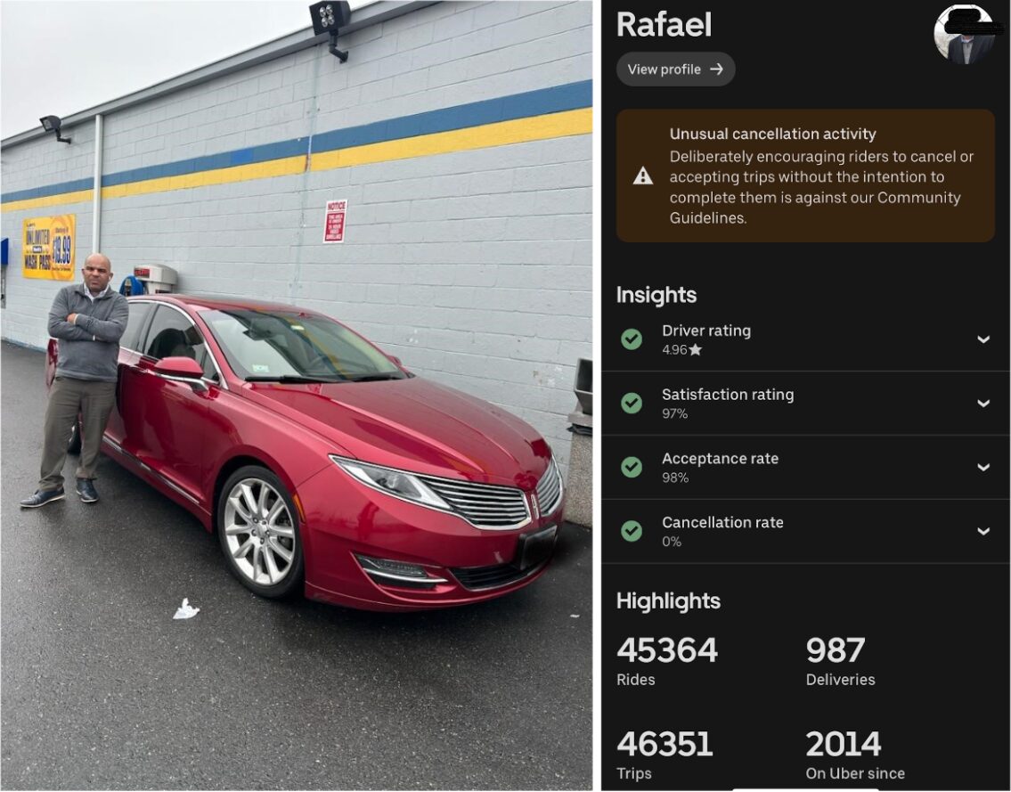 Rafael Profile