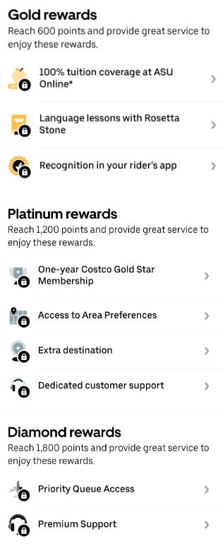 Uber Rewards