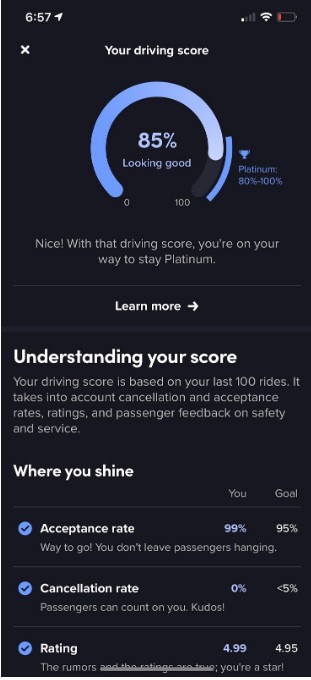 lyft rewards