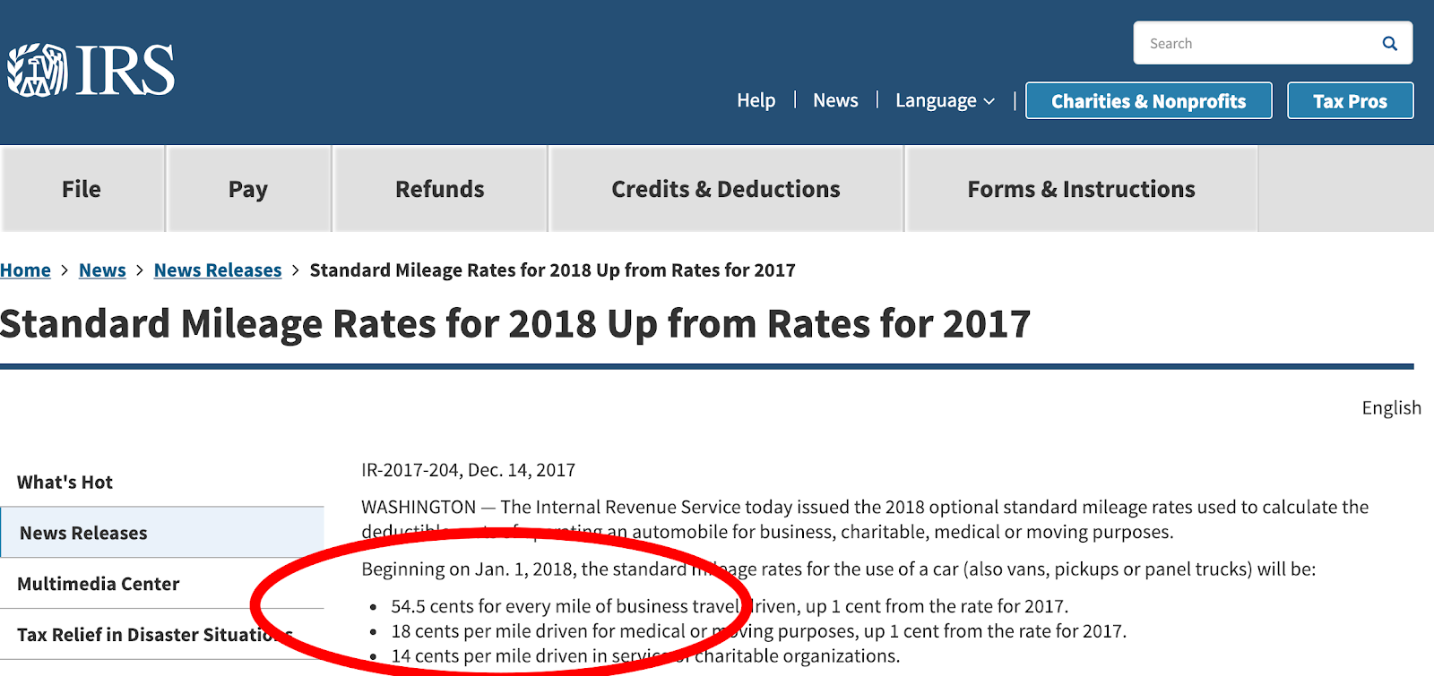 image of mileage deductions