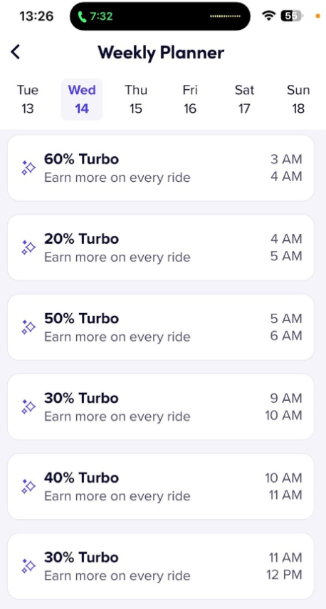 Lyft Turbo Planner