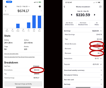 my weekend uber earnings