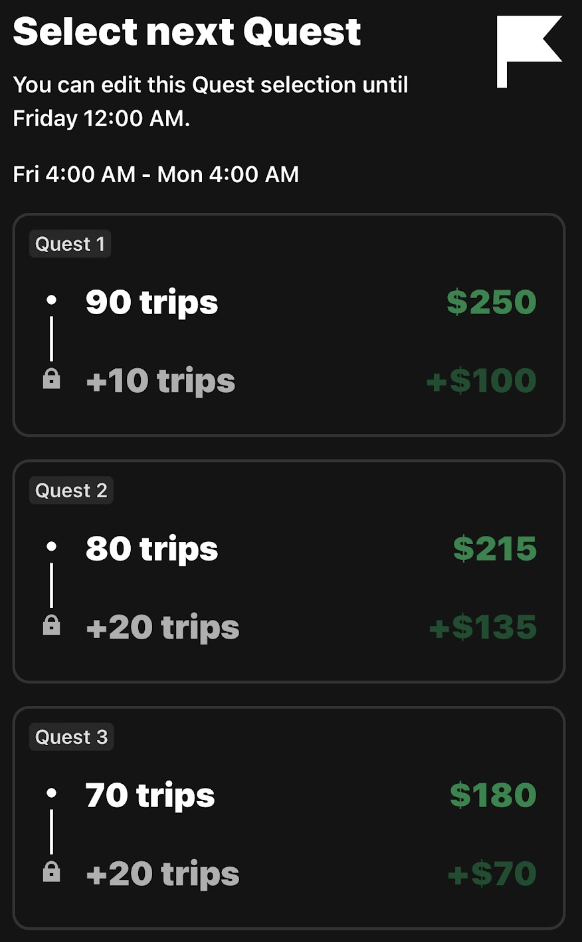 quests