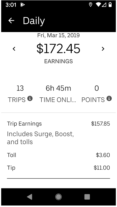 drive on st patrick's day uber driver