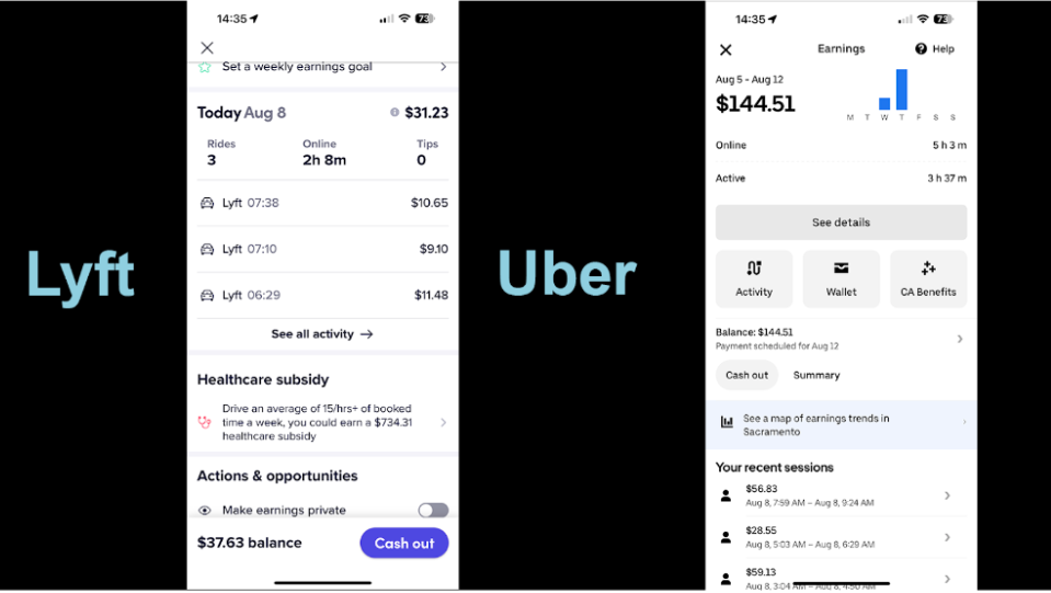 Uber Lyft Comparison
